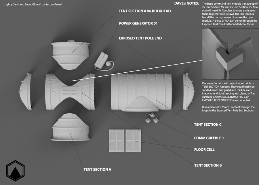 Command Post - Digital STL Files
